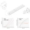 Difuzor linijski PLINE 1/20 1m